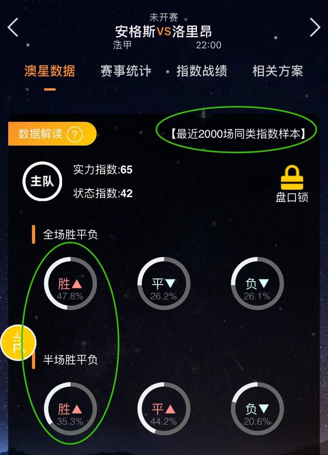 将来的球