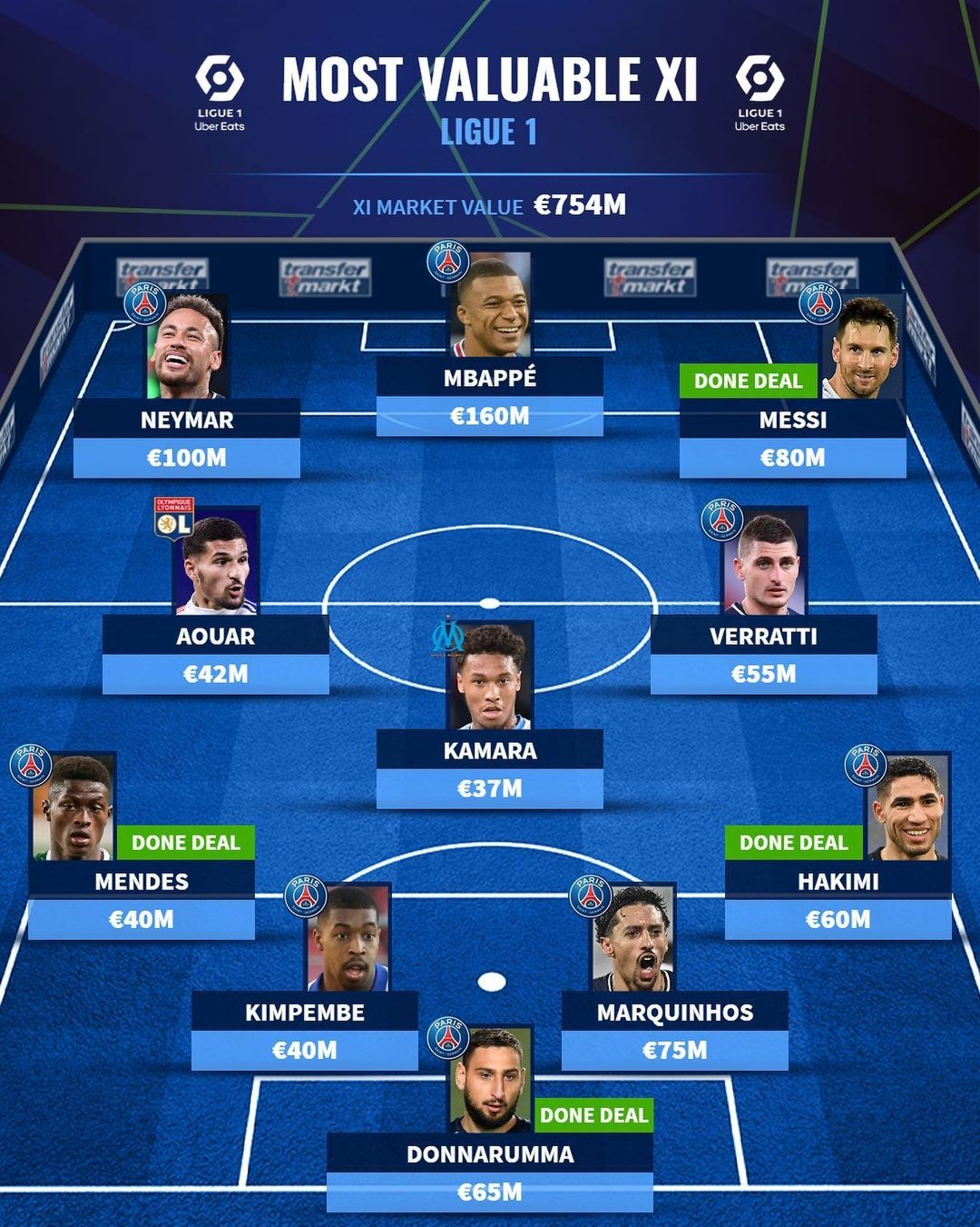 2-1